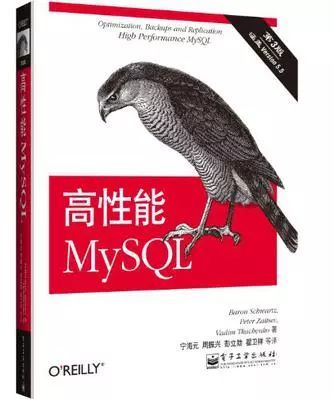 MySQL中的Percona-toolkit工具由来漫谈