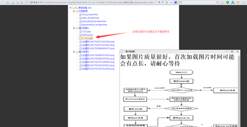 码云推荐 |基于 spring boot的文档在线预览解决方案