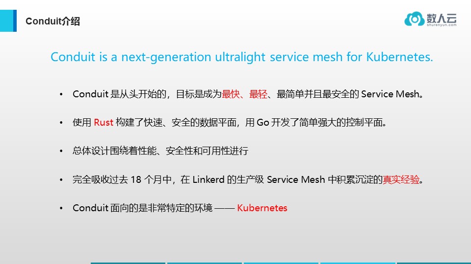 演讲实录 | Service Mesh 时代的选边与站队（附PPT下载）