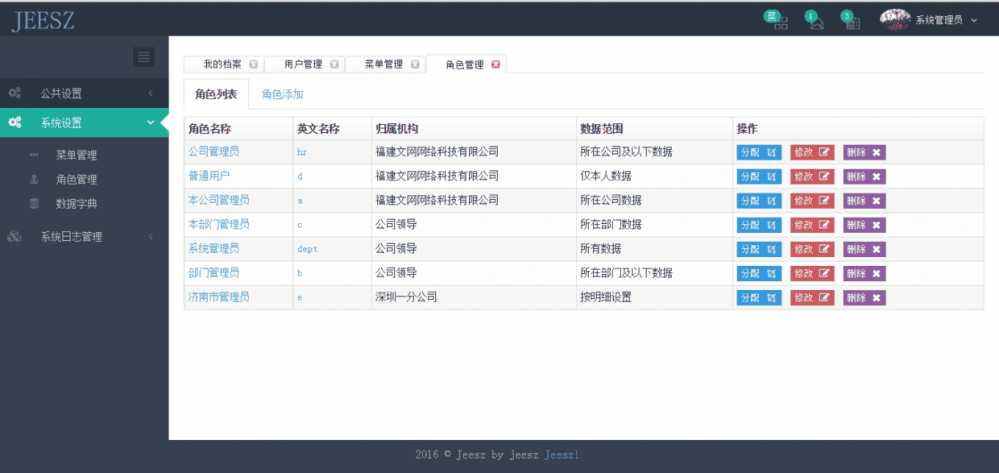 springmvc+mybatis+dubbo+zookeeper分布式架构