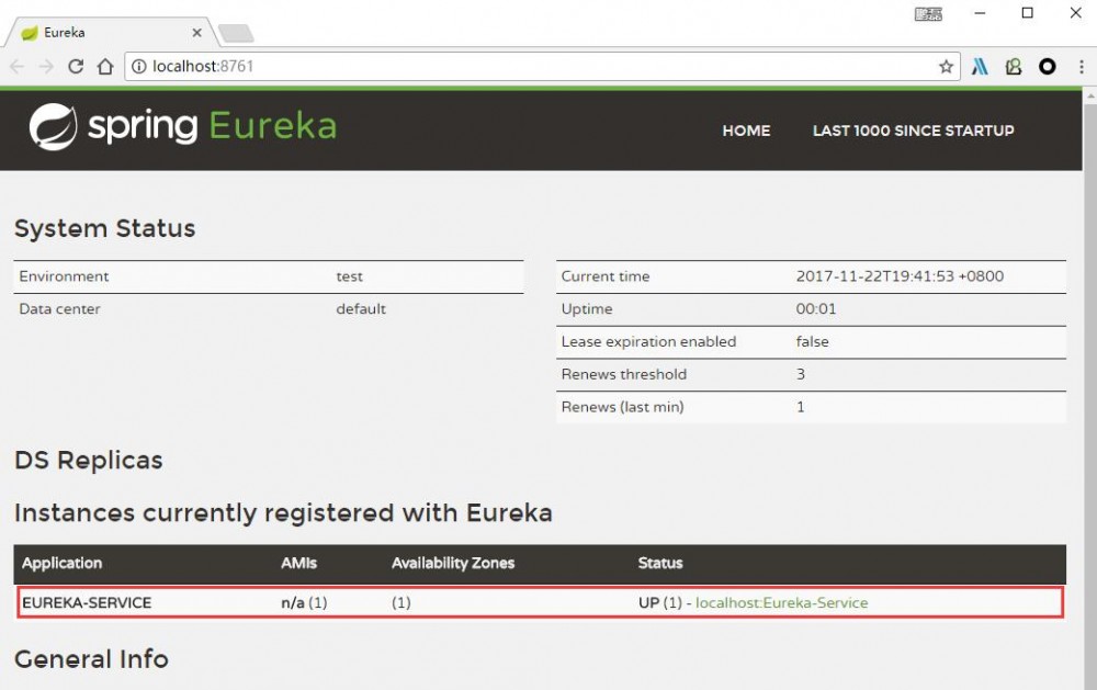 每日一博 | SpringCloud 服务的注册与发现（Eureka）