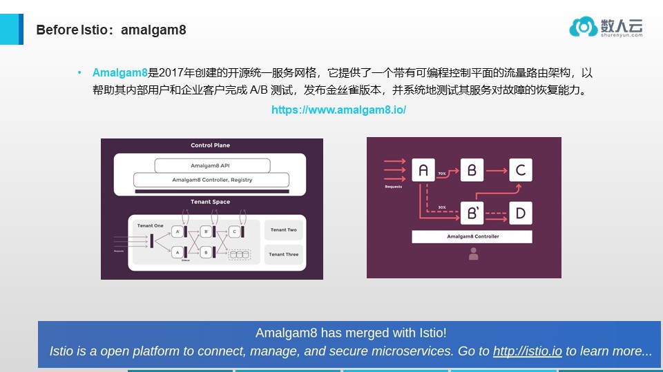 演讲实录 | Service Mesh 时代的选边与站队（附PPT下载）