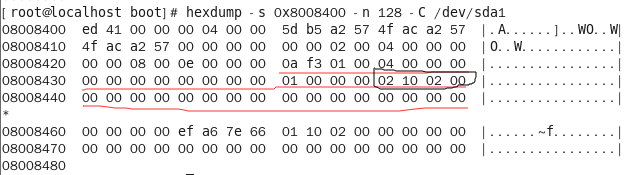 在AIX或Linux下，如何查看磁盘是否包含数据？