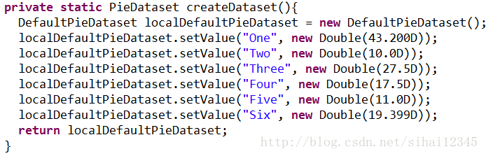 【struts2+hibernate+spring项目实战】Jfreechart工具使用（ssh项目实战）