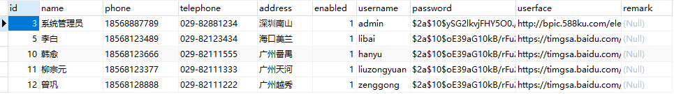 SpringBoot+Vue前后端分离，使用SpringSecurity完美处理权限问题(一)