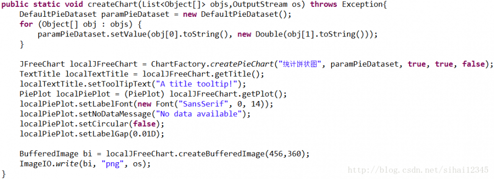 【struts2+hibernate+spring项目实战】Jfreechart工具使用（ssh项目实战）