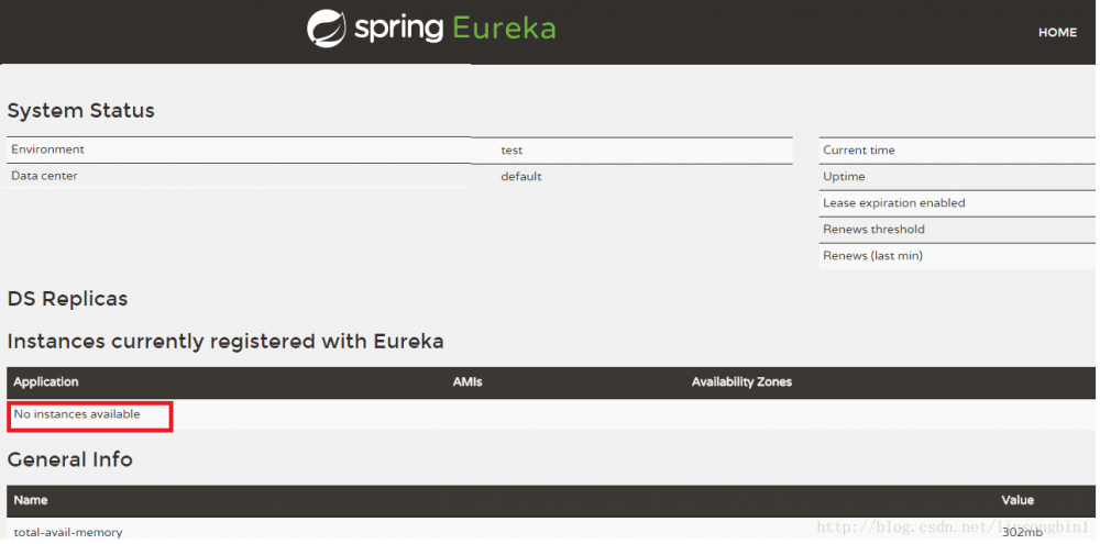 Spring Cloud EureKa Ribbon 服务注册-发现-调用