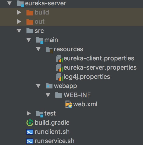 注册中心 Eureka 源码解析 —— 项目结构简介