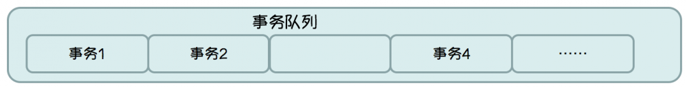 容器化RDS—— 计算存储分离 or 本地存储