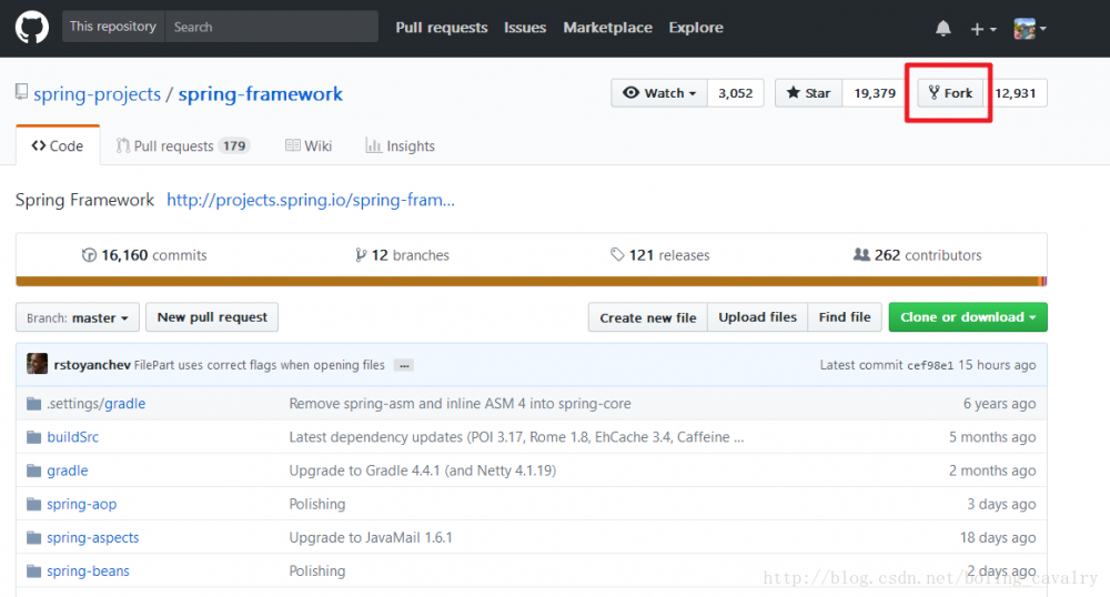 下载Spring4.1.x源码并用IntelliJ IDEA打开