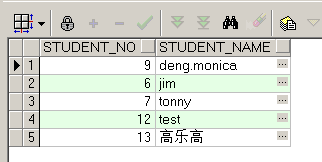 通向架构师的道路（第十八天）万能框架 Spring ( 一 )