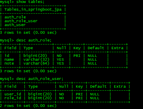 SpringBoot 中 JPA 的使用