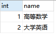 第七章 SQL的联结和组合查询