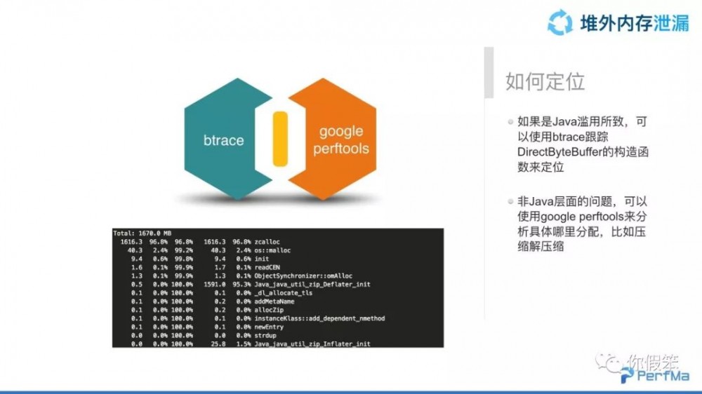 JVM 问题定位典型案例分析