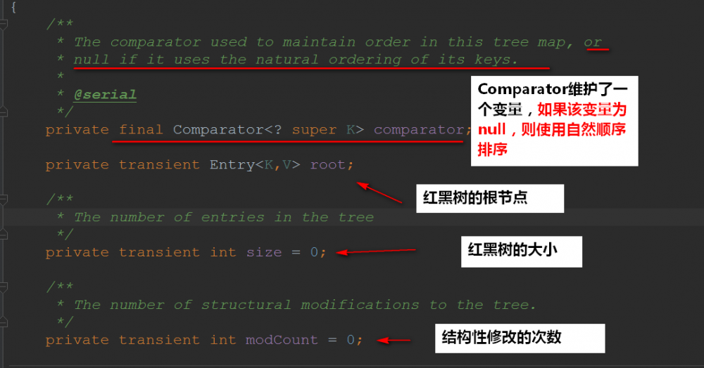 TreeMap就这么简单【源码剖析】