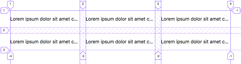 CSS Grid Layout一些有趣的事情(2)