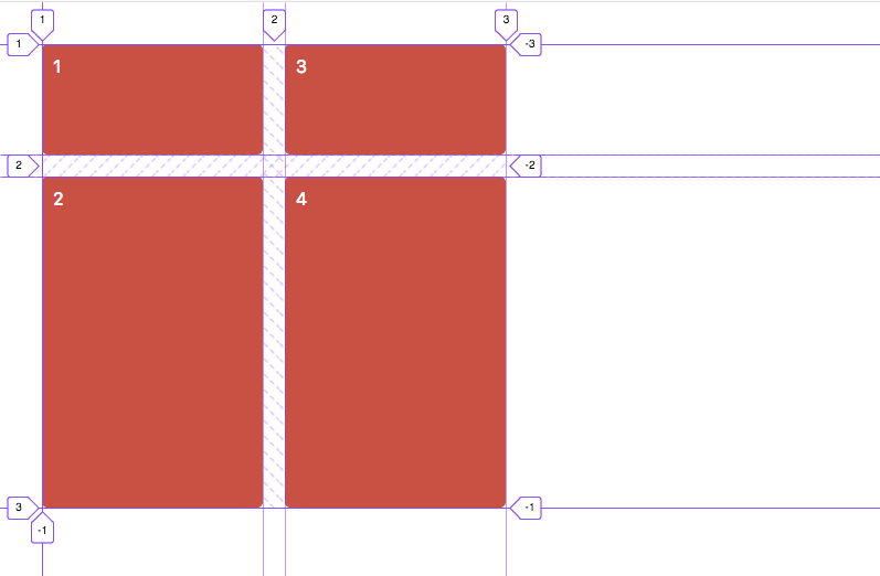 CSS Grid Layout一些有趣的事情(2)