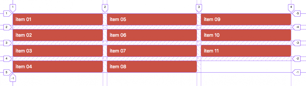 CSS Grid Layout一些有趣的事情(2)