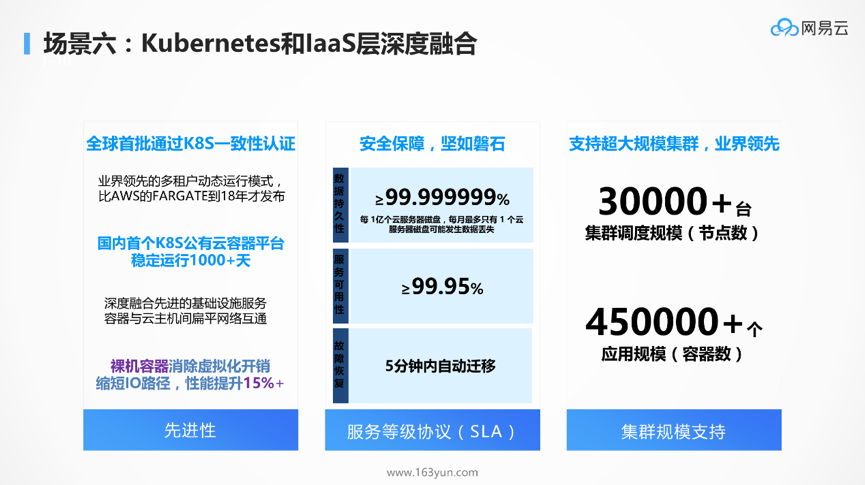 DockOne微信分享（一六五）：为什么Kubernetes天然适合微服务？