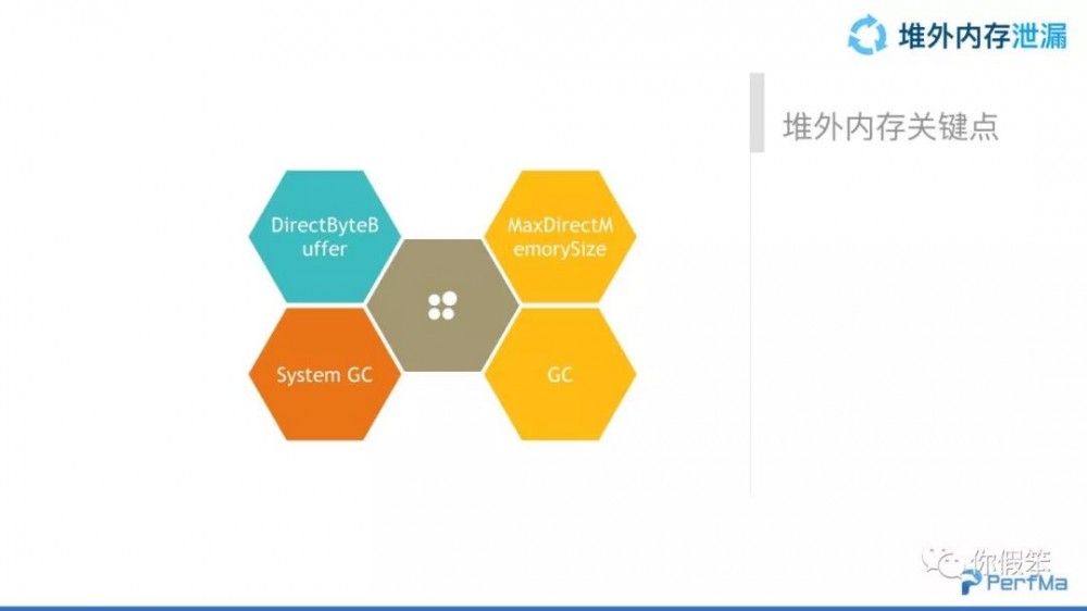 JVM 问题定位典型案例分析