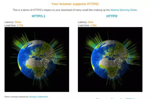 唯快不破：Web 应用的13个优化步骤