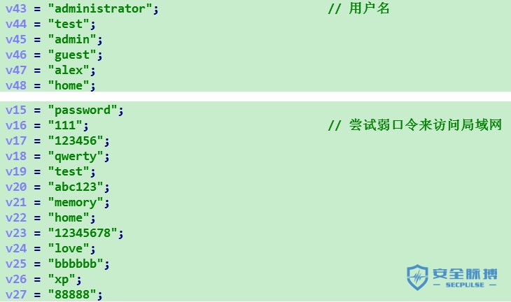 吃鸡辅助远控木马分析