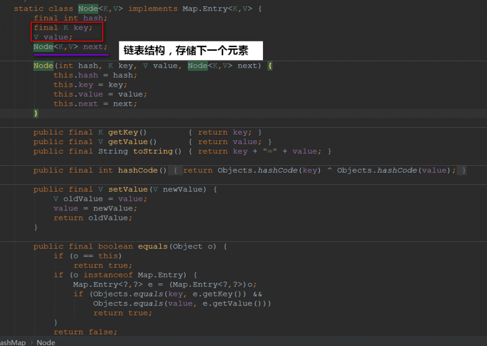 HashMap就是这么简单【源码剖析】