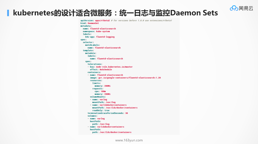 DockOne微信分享（一六五）：为什么Kubernetes天然适合微服务？