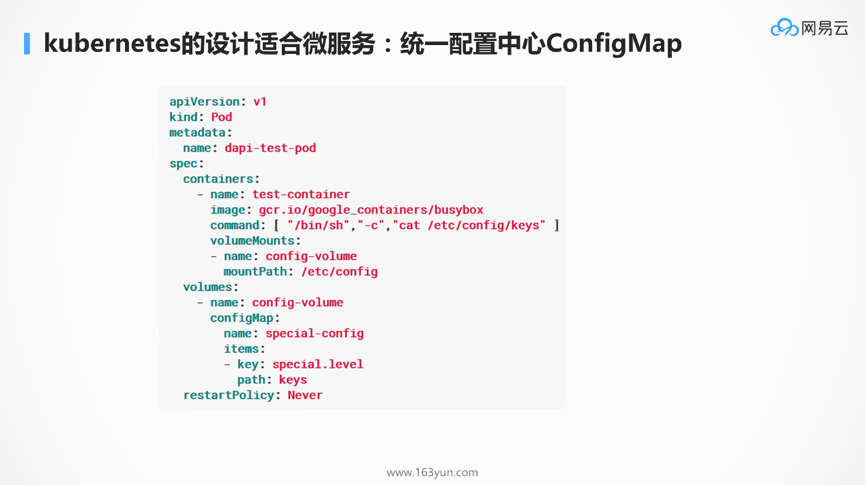 DockOne微信分享（一六五）：为什么Kubernetes天然适合微服务？