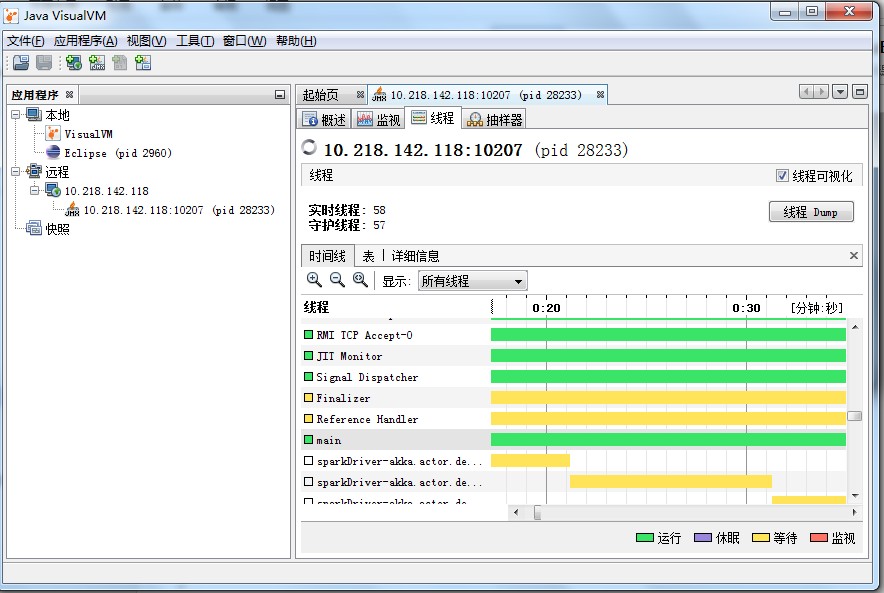 Spark2.1.0之剖析spark-shell