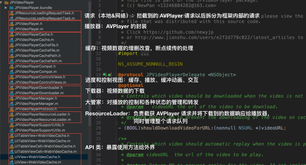 JPVideoPlayer 3.0 源码解析