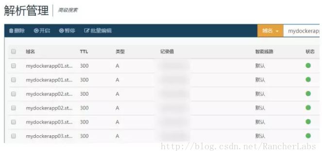 新东方的负载均衡架构探索和实践