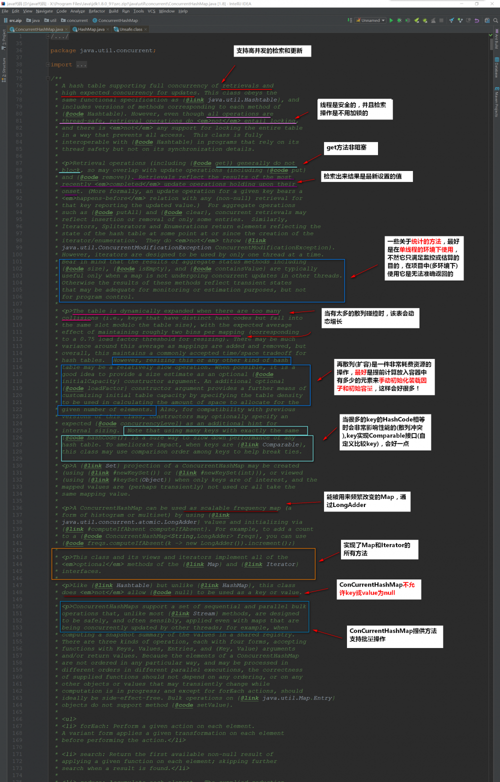 ConcurrentHashMap基于JDK1.8源码剖析