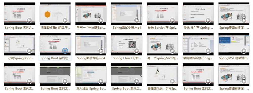 2018 年阿里、百度、腾讯等公司对于 Java 开发者的招聘标准