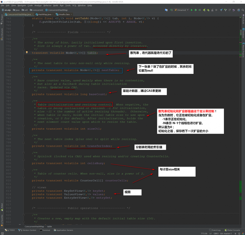 ConcurrentHashMap基于JDK1.8源码剖析