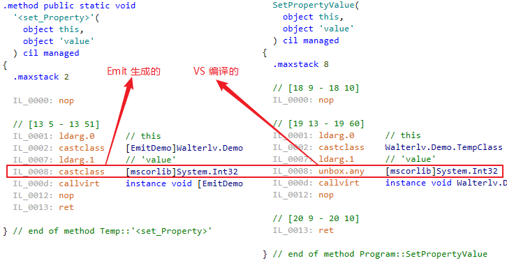 如何快速编写和调试 Emit 生成 IL 的代码