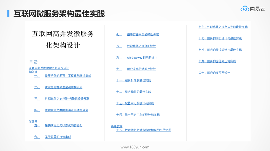 DockOne微信分享（一六五）：为什么Kubernetes天然适合微服务？