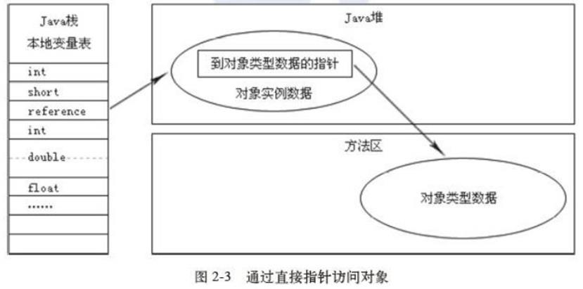 Java基础知识总结