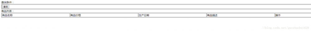 【从零开始 图文详解】IDEA整合SSM框架：Spring+SpringMVC+Mybatis