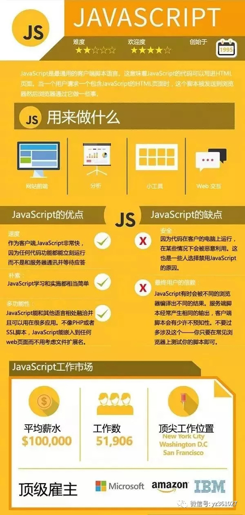 java、C++等主要流行的各大编程语言优劣对比