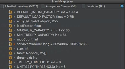 HashMap 中傻傻分不清楚的那些概念