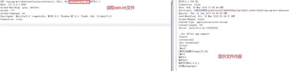 Traversal with Spring MVC on Windows复现分析【CVE-2018-1271】