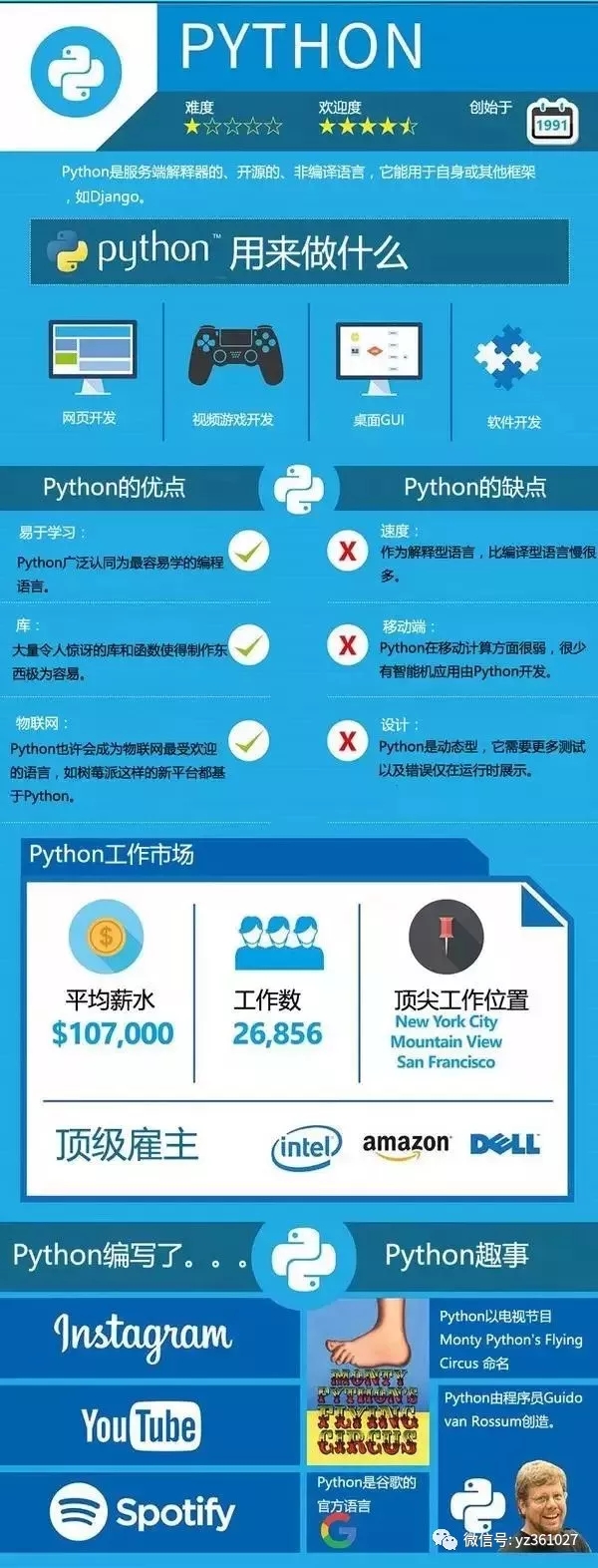 java、C++等主要流行的各大编程语言优劣对比