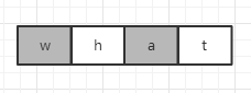 Java9后String的空间优化