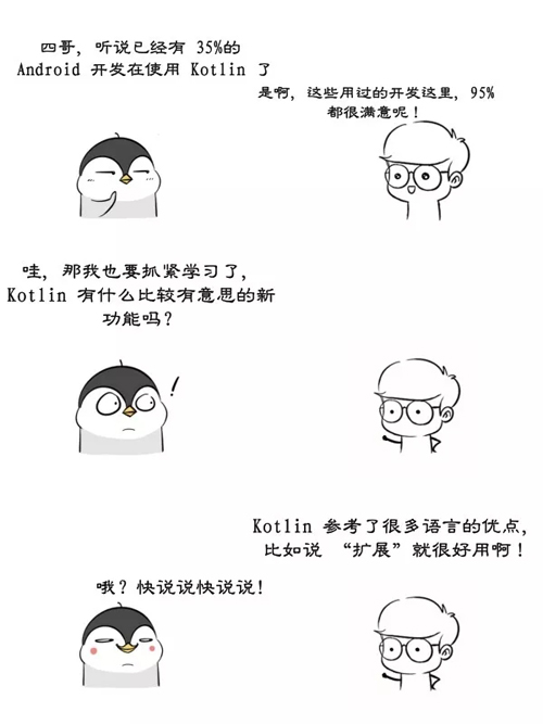 漫画：Kotlin 的扩展细节探究