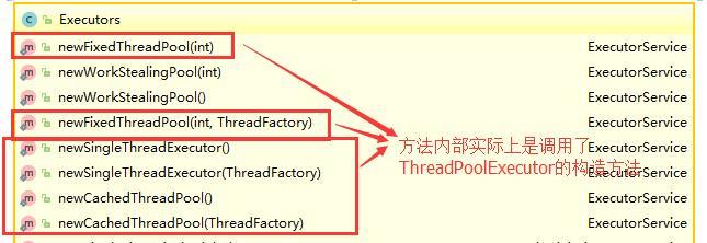 Java多线程学习（八）线程池与Executor 框架