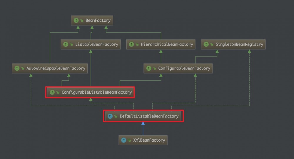 Spring Boot 2.0系列文章(七)：SpringApplication 深入探索