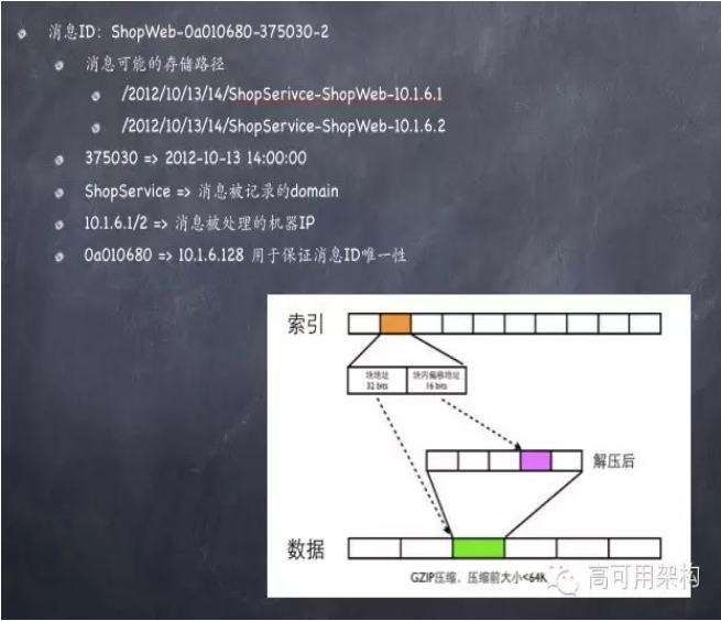 通过实时监控系统CAT打造7*24服务