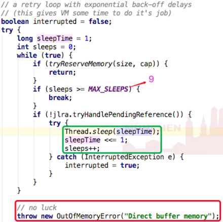 Java网络编程与NIO详解8：浅析mmap和Direct Buffer