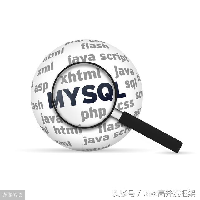 Java高级编程――慢SQL问题经验总结